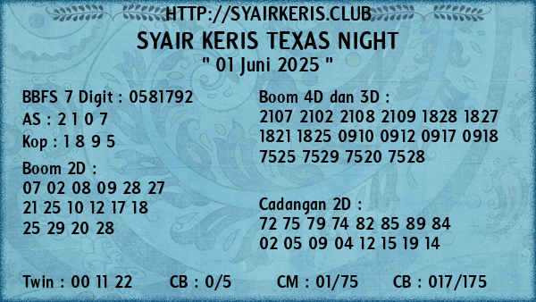 Prediksi Texas Night