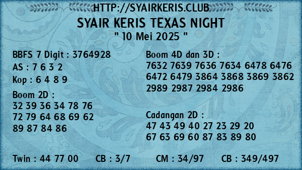 Prediksi Texas Night