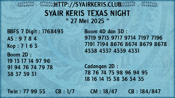 Prediksi Texas Night