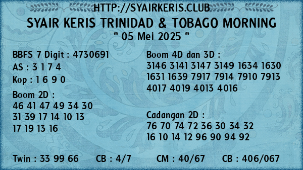 Prediksi Trinidad & Tobago Morning