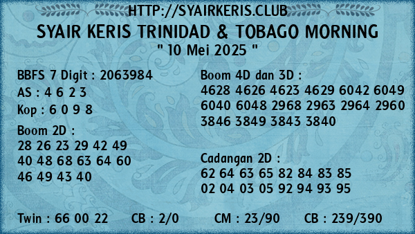 Prediksi Trinidad & Tobago Morning