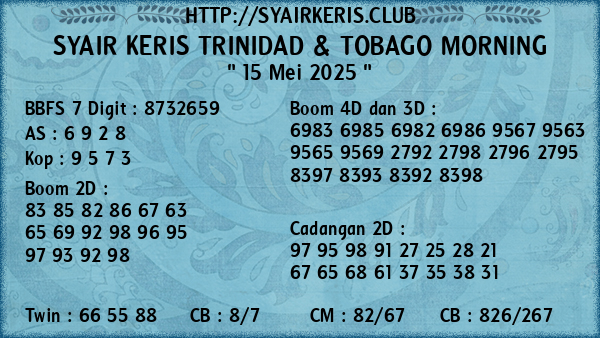 Prediksi Trinidad & Tobago Morning