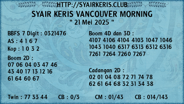 Prediksi Vancouver Morning