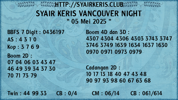 Prediksi Vancouver Night