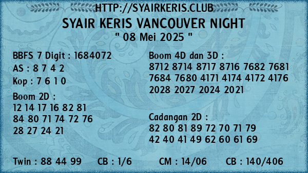 Prediksi Vancouver Night
