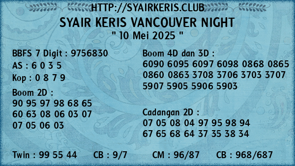 Prediksi Vancouver Night