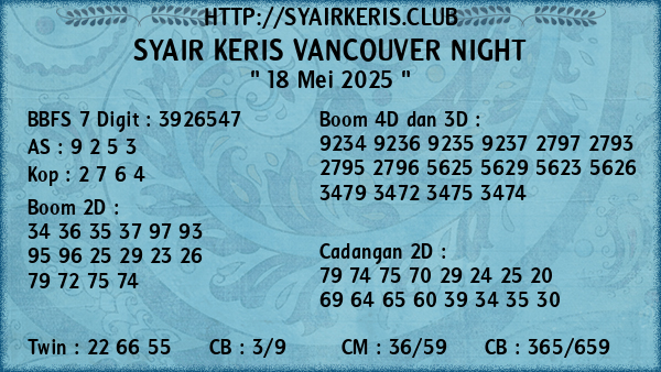Prediksi Vancouver Night