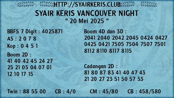 Prediksi Vancouver Night