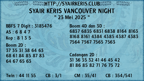 Prediksi Vancouver Night