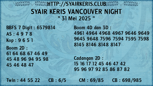 Prediksi Vancouver Night