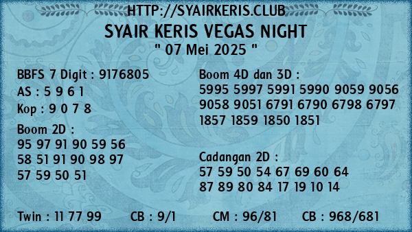 Prediksi Vegas Night