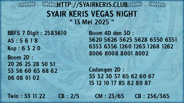 Prediksi Vegas Night