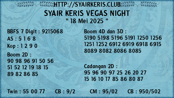 Prediksi Vegas Night