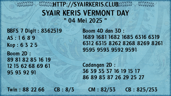 Prediksi Vermont Day
