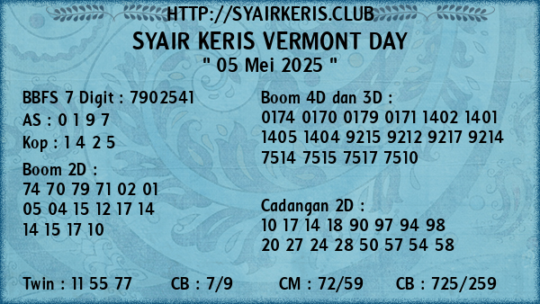 Prediksi Vermont Day