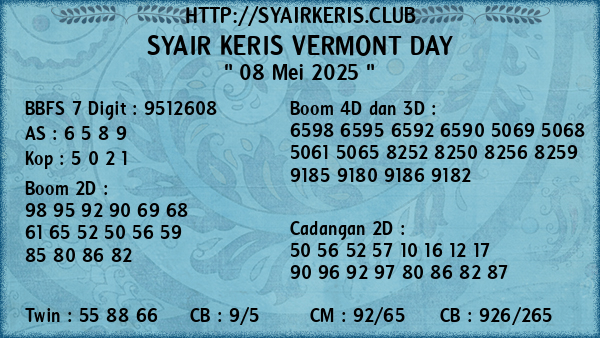 Prediksi Vermont Day