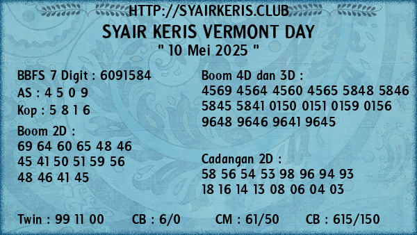 Prediksi Vermont Day