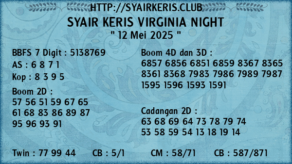 Prediksi Virginia Night
