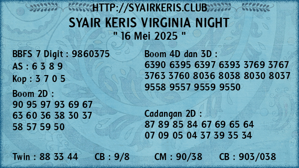 Prediksi Virginia Night