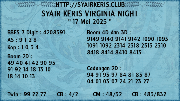 Prediksi Virginia Night