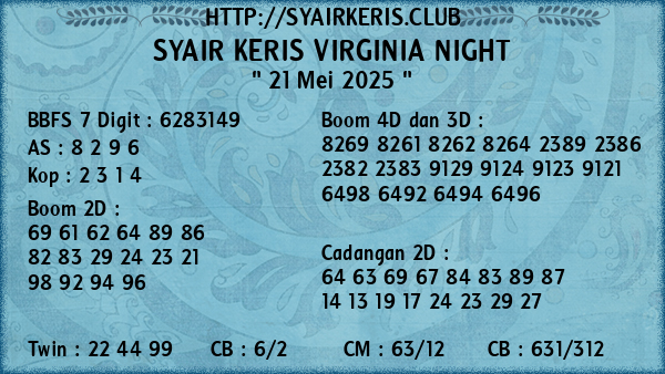 Prediksi Virginia Night