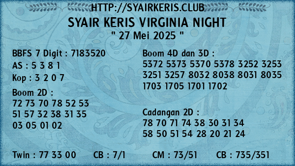 Prediksi Virginia Night
