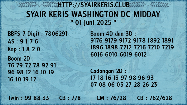 Prediksi Washington Dc Midday