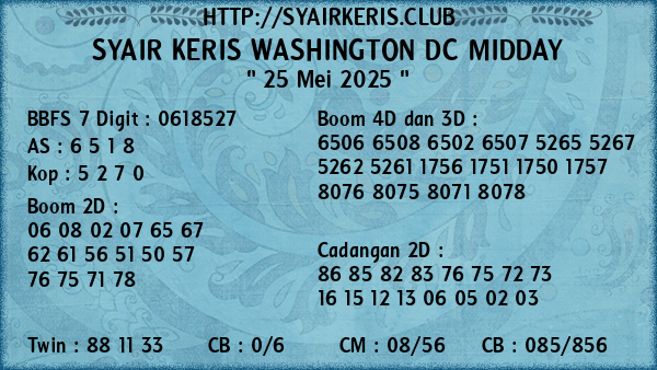 Prediksi Washington Dc Midday