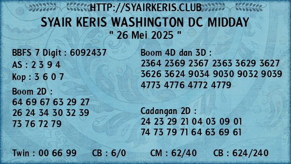 Prediksi Washington Dc Midday