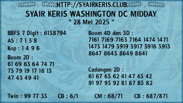Prediksi Washington Dc Midday