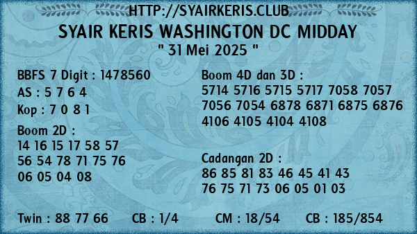 Prediksi Washington Dc Midday
