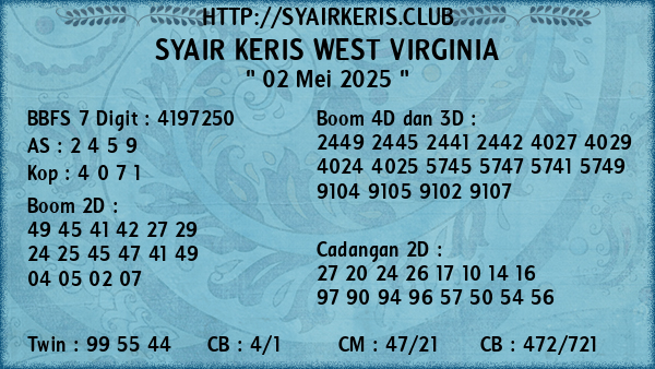Prediksi West Virginia
