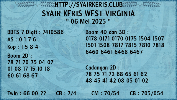 Prediksi West Virginia