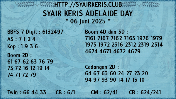 Prediksi Adelaide Day