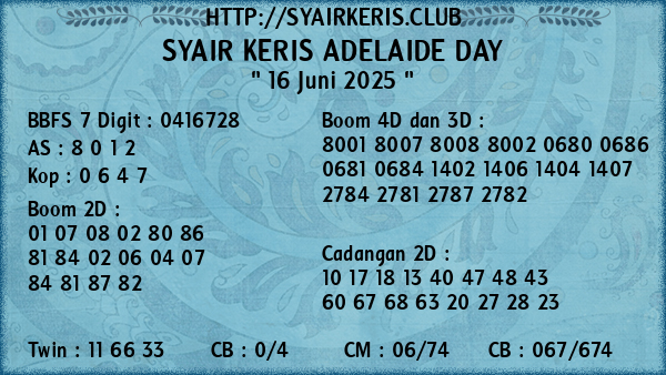 Prediksi Adelaide Day