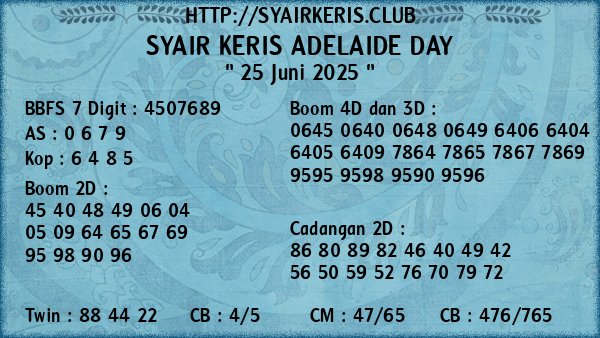 Prediksi Adelaide Day