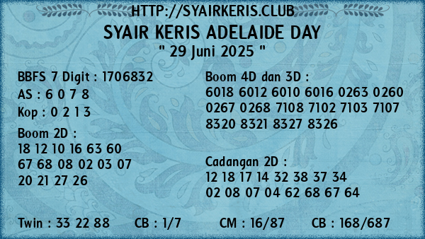 Prediksi Adelaide Day
