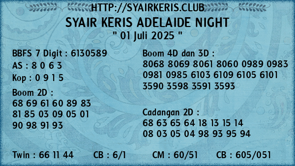 Prediksi Adelaide Night