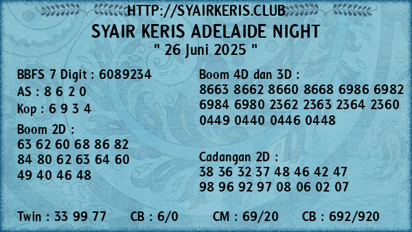 Prediksi Adelaide Night