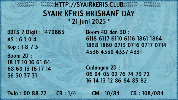 Prediksi Brisbane Day