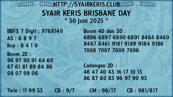 Prediksi Brisbane Day