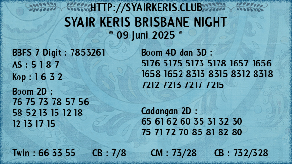 Prediksi Brisbane Night
