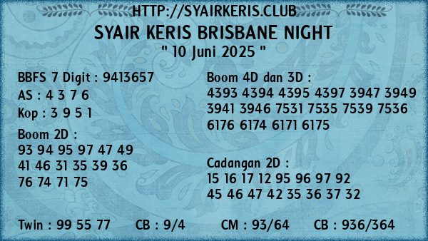 Prediksi Brisbane Night