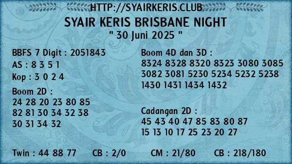Prediksi Brisbane Night