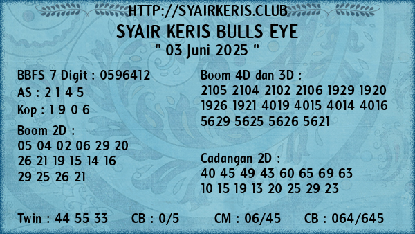 Prediksi Bulls Eye