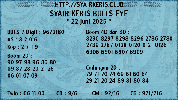 Prediksi Bulls Eye