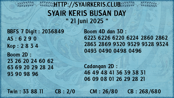 Prediksi Busan Day