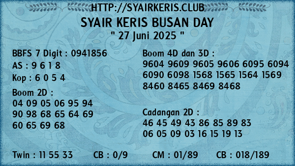 Prediksi Busan Day