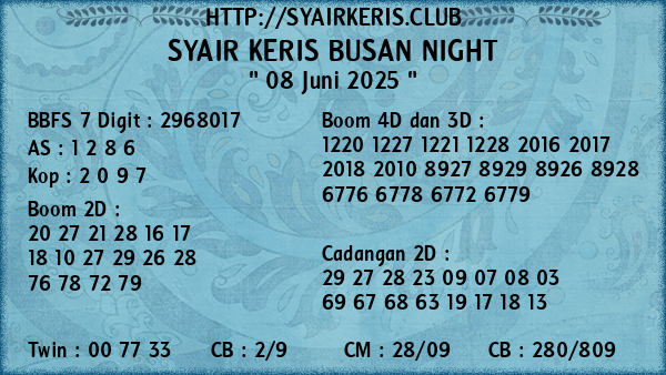 Prediksi Busan Night