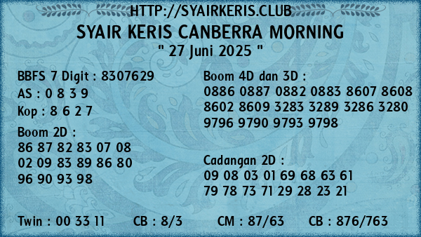 Prediksi Canberra Morning